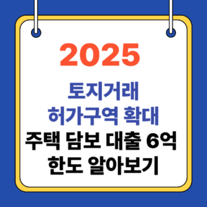 2025년 토지거래허가구역 확대,주택 담보 대출 6억 한도 알아보기