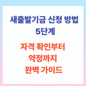 2025년 새출발기금 신청 방법 5단계: 자격 확인부터 약정까지 완벽 가이드